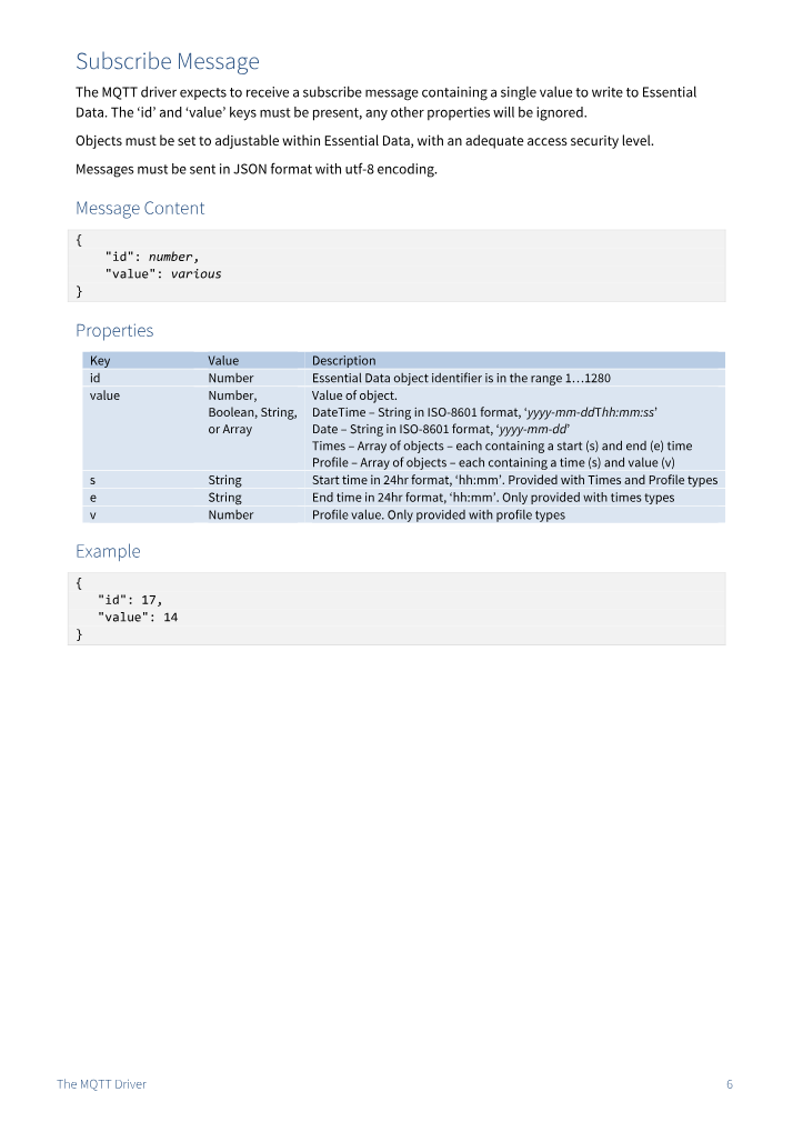 Preview thumbnail of page 6 of the MQTT Driver Manual PDF document.